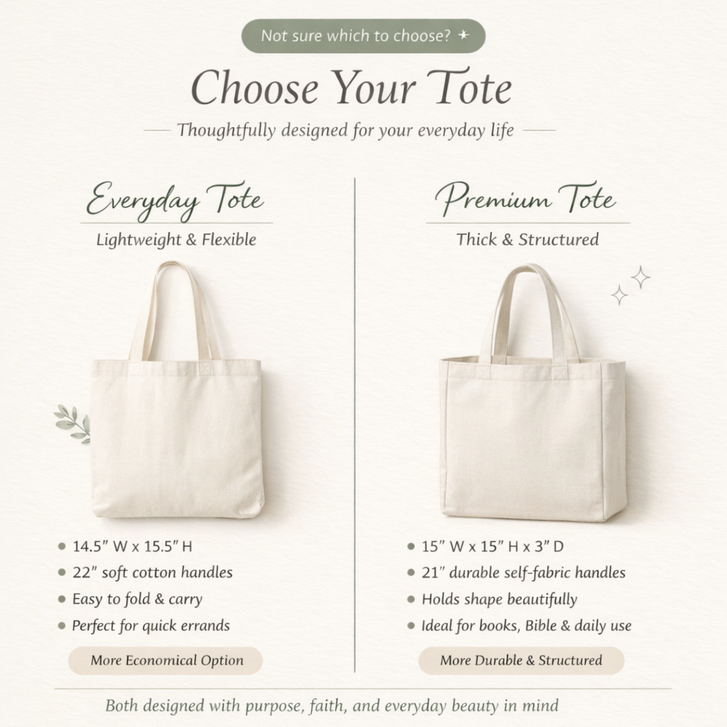 Mom Goals Catholic Tote Bag – Marian Inspired Canvas Tote | Faith-Based Everyday Bag